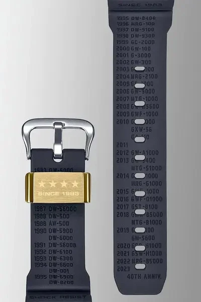 Наручные часы Casio G-SHOCK GA-2140RE-1A