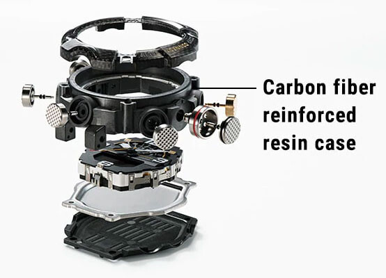 Наручные часы Casio G-SHOCK GG-B100-1A3